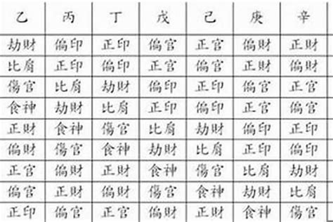 乙木命格|【八字 乙木】乙木命理大揭秘！剖析「八字乙木」的獨特性格、。